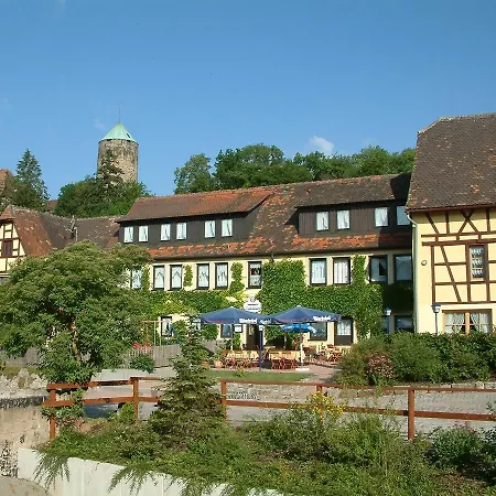 Gutshof Pensión