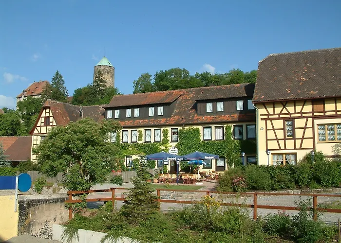 Gutshof